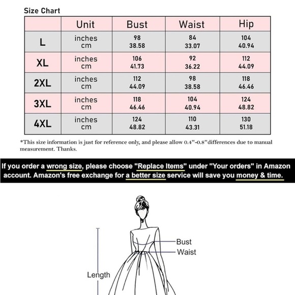 NWT ROSIANNA Women Sleeveless Bodycon Short Dress SZ 3XL - Picture 6 of 10